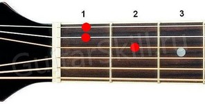 Аккорд Dm7 (Минорный септаккорд от ноты Ре)